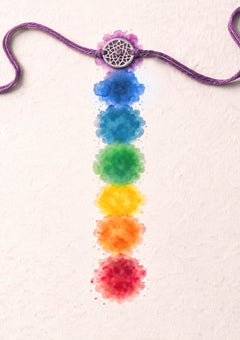 Spiritual Chakra Bracelet