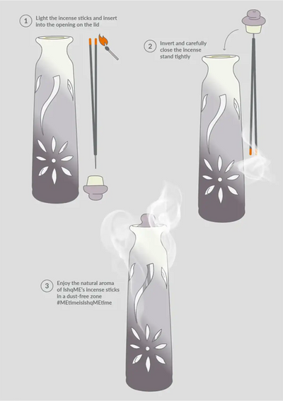 Ash Catcher Incense (Agarbatti) Stand - Lavender Mist Price