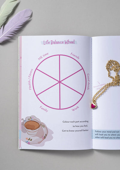 Gratitude journal 