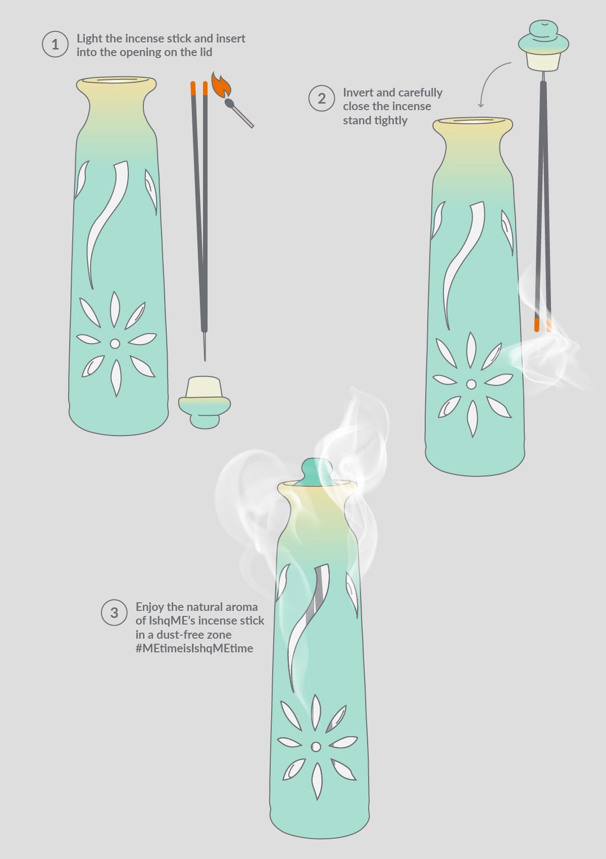 Ash Catcher Incense (Agarbatti) Stand -Turquoise sea - IshqMe